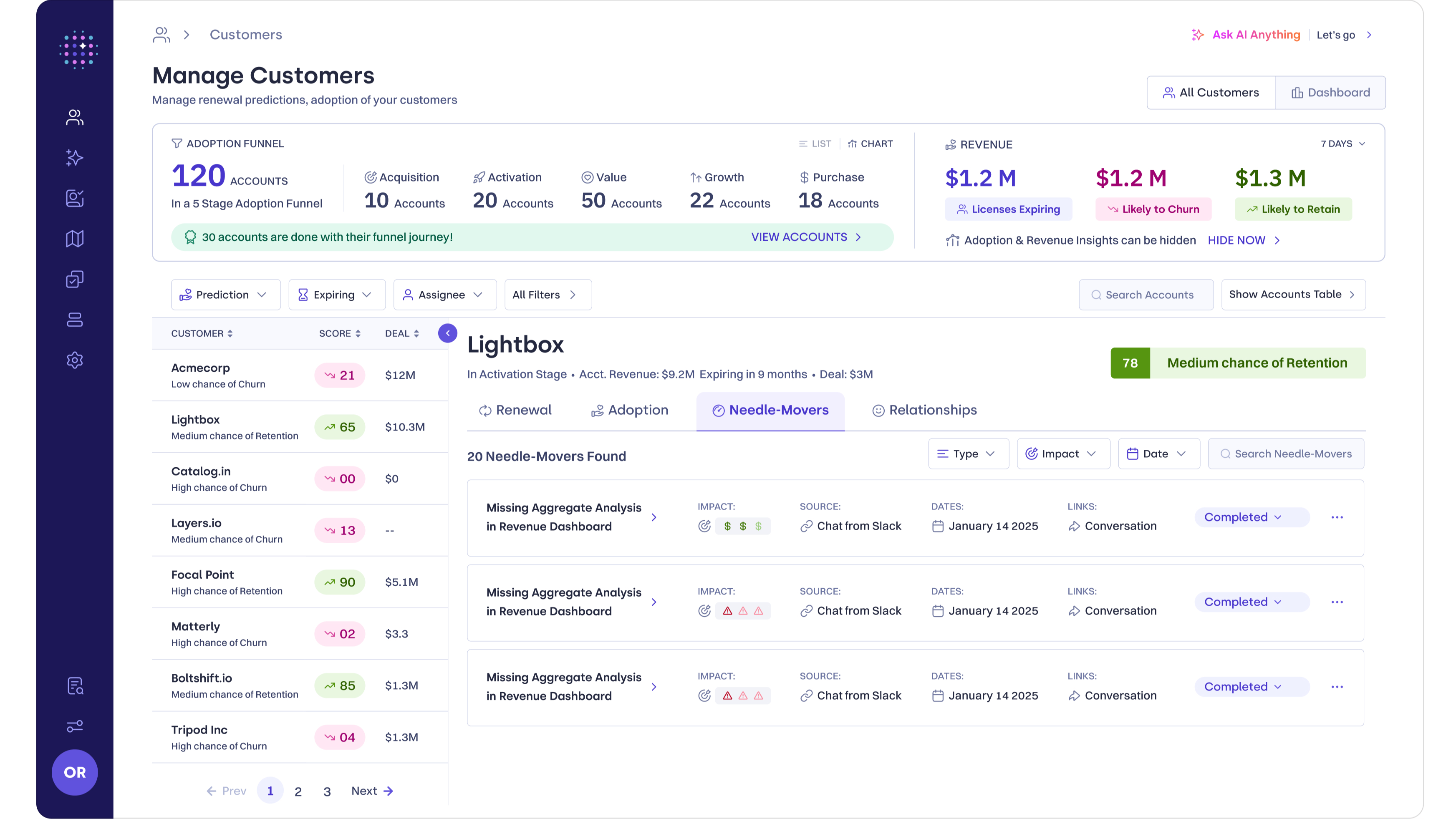 Unify HubSpot CRM and engagement data